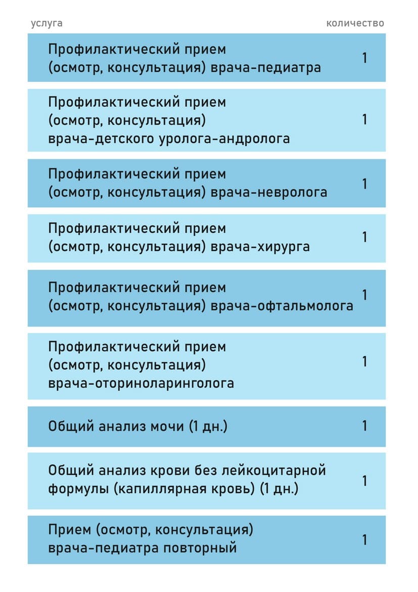 dcdss12